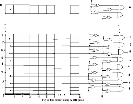 Fig 6: The circuit using X-OR gates 