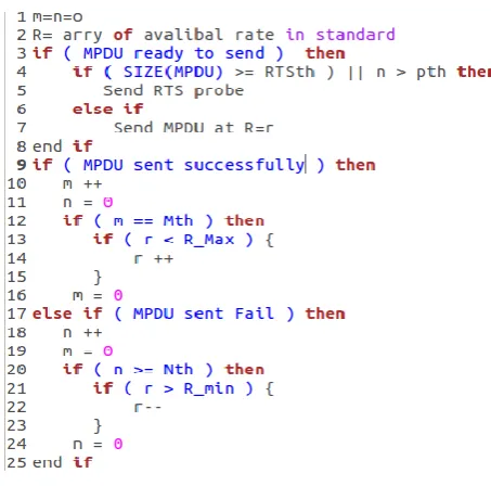 Table 1: Multi Rate Parameter [18] 