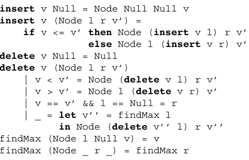 Figure 8.2: Core functions of the Functional Tree benchmark, in pseudo-Haskell. Each appli-cation of the Node constructor causes memory to be allocated.