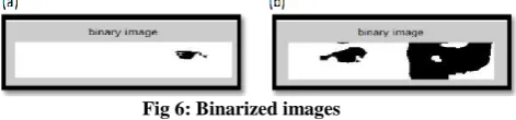 Fig 1: System block diagram 