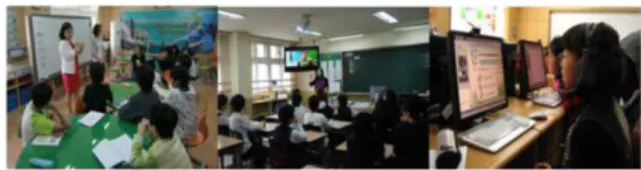 Figure 1. A traditional collaborative class, a video conferencing class,  and a one-on-one conference in Korea