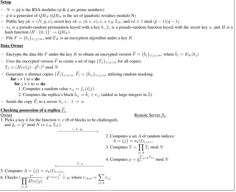 Fig. 1: The MR-PDP scheme by Curtmola et al. [13].