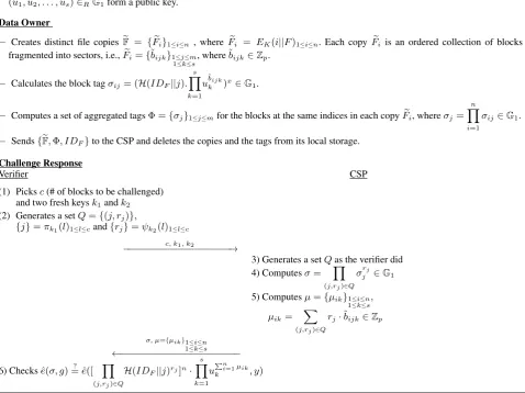 Fig. 3: The proposed PB-PMDP scheme.