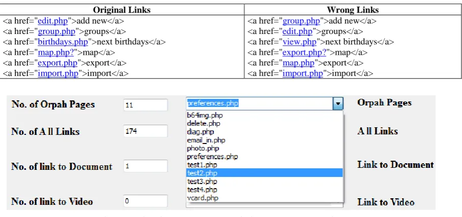Figure 7: List of the orphan pages within the example web site. 