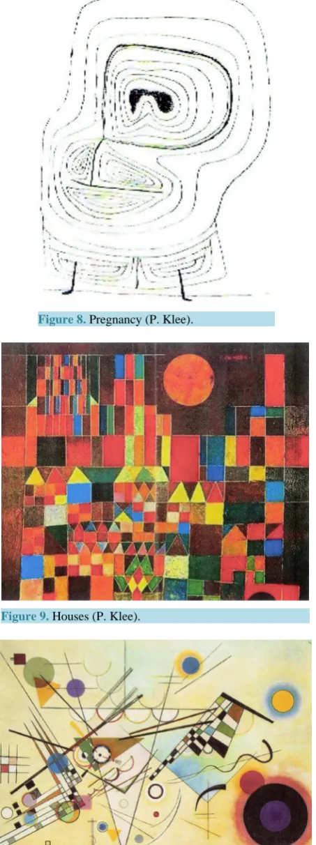 Figure 8. Pregnancy (P. Klee).              
