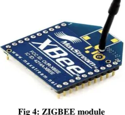 Fig 4: ZIGBEE module 
