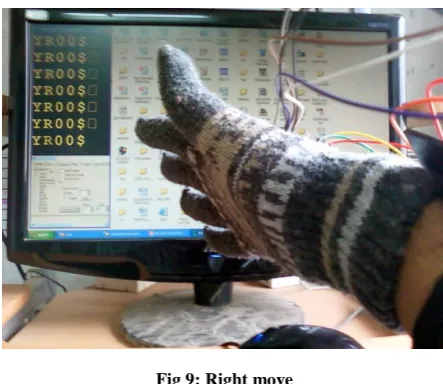 Fig 9: Right move  