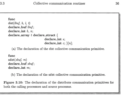 Figure 3.10: The declaration of the distribute communication primitives for both the calling processors and source processor.
