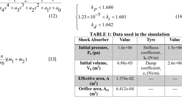 TABLE 1: Data used in the simulation Value 