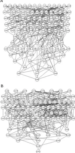 Figure 6: Schematic view, based on the methods, explained  in  sect.  2  for  set2  and  3