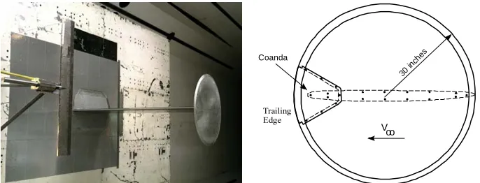 Figure 9 - CCA end plate. e n t a l mo d e l p h o t o