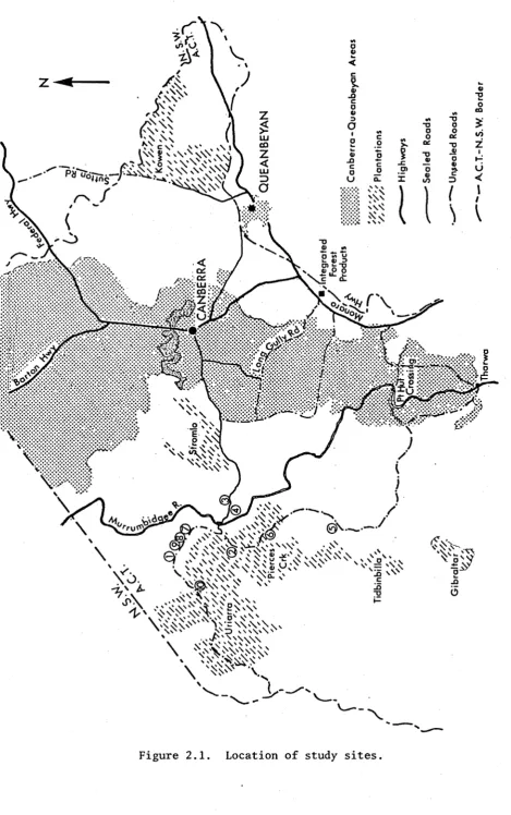 Figure 2.1. 