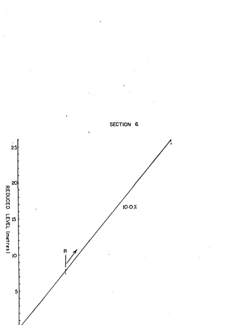 Figure 2.2.4. 