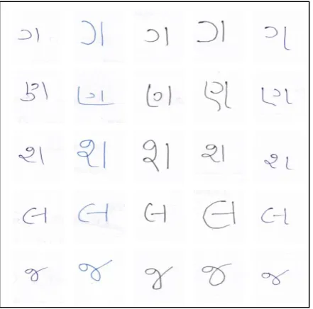 Fig 3 : Sample Handwritten Gujarati Characters 