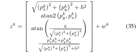 Table I: Measurement noise parameters