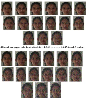 Fig. 4: Adding salt and pepper noise for density d=0.01, d=0.02, ,…………, d=0.15 (from left to right) 
