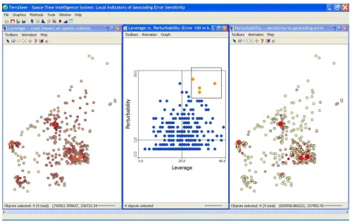 Figure 10bottom of Figure 8Application of the Local Indicators of Geocoding Accuracy (LIGA) scatterplot to the bladder cancer case data shown in the Application of the Local Indicators of Geocoding Accuracy (LIGA) scatterplot to the bladder cancer case dat