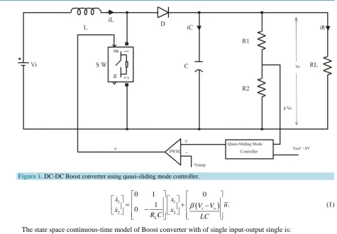 Figure 1. DC-DC Boost converter using quasi-sliding mode controller.  