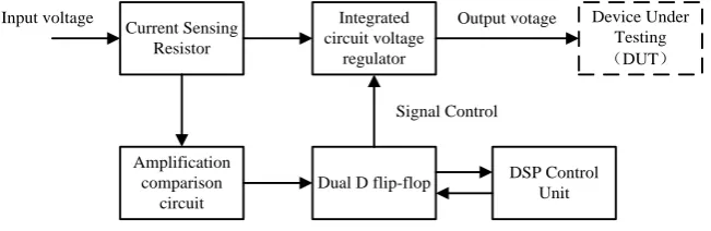 Figure 1. Schematic diagram of SEL protection circuit. 