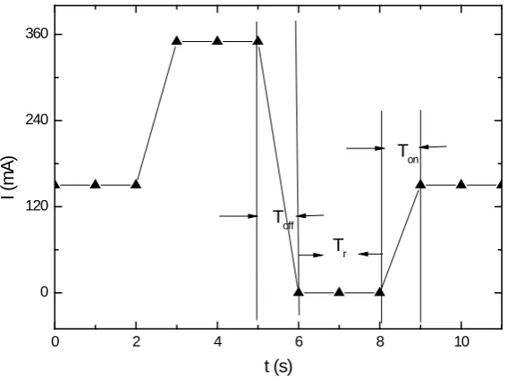 Figure 2. Schematic diagram of operating principle of SEL protection circuit. 