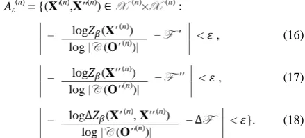 Fig 2: Generation of a set of M instruction problems by e.g. permuting the object indices