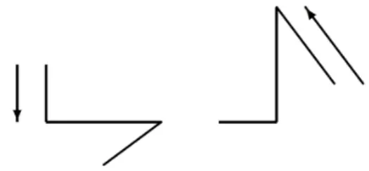 Figure 10: Pixels in reverse direction