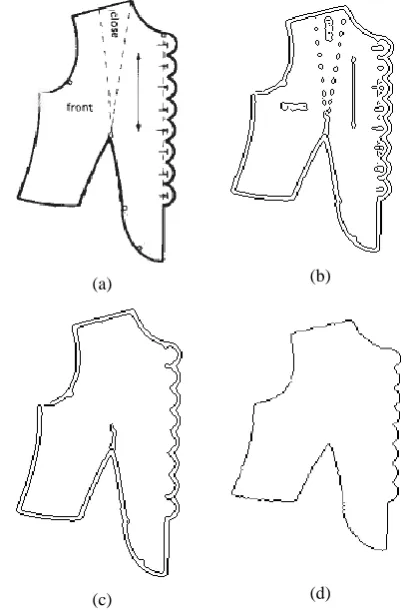 Fig. 1: (a) The original scanned pattern.  (b) The image after applying the canny edge detection to the panel in image (a)