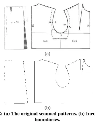 Fig. 2: (a) The original scanned patterns. (b) Incorrect (b) boundaries. 