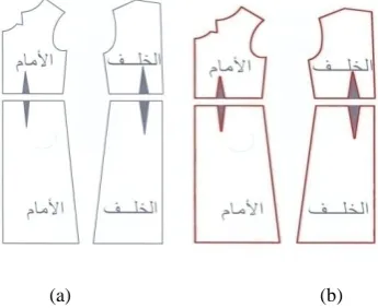 Figure 14 and Figure 15 show the fitting of the cloth pattern in Figures 8 and 9 respectively to different human models using the proposed panel resizing approach to fit all the panels