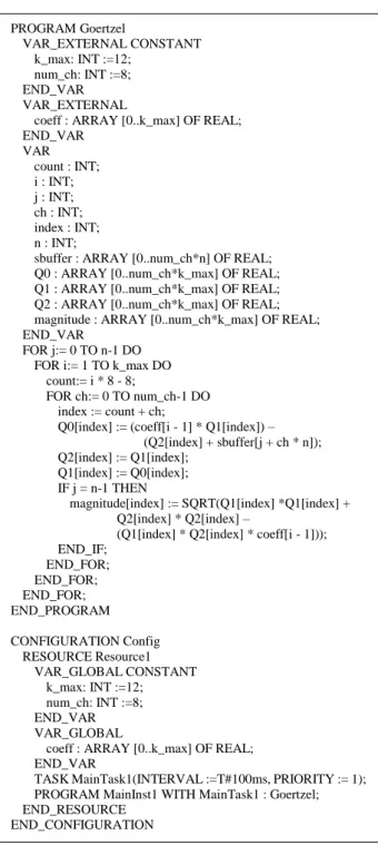 Figure 21 shows the IEC 61131-3 ST language-based  implementation of the Goertzel Algorithm [16] considered  for the performance evaluation