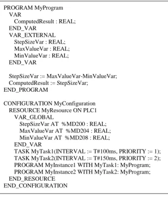 Figure 2 shows a very simple IEC 61131-3 application  using ST language; this same example will be used in the  remainder of this paper