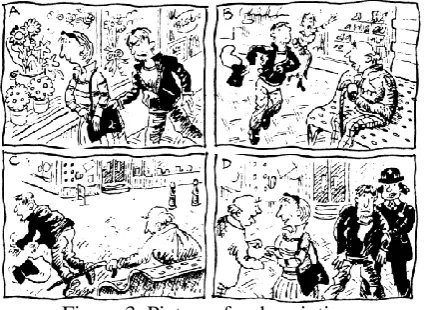 Figure 3. Pictures for description. 