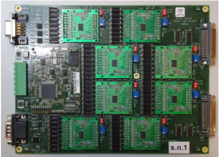Figure 15: Prototype front-end board for 2012 run, equipped with 8NINO mezzanines.