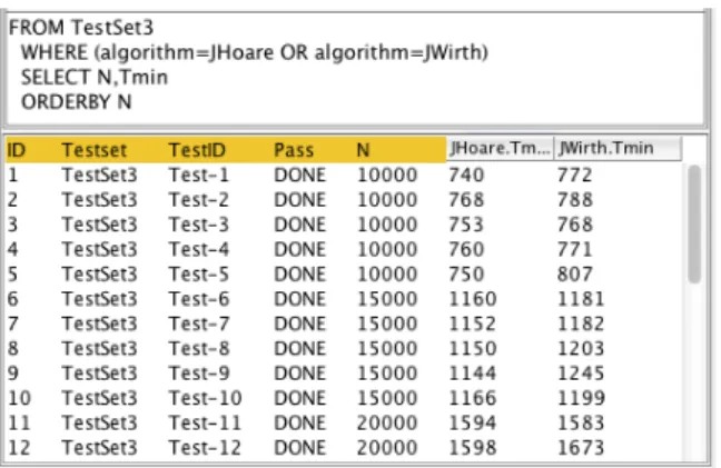 Figure 2: An example of data query with result.