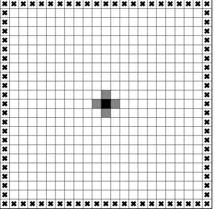 Table 1. Simulation settings in Poisson-Laplace equation systems. 