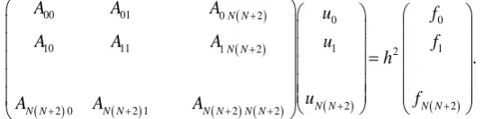 Figure 3 shows the temporal variation of simulation patterns in Set I, where the Poisson equation model and the 
