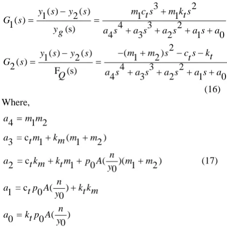Fig. 4: Flowchart of the Bees Algorithm (BA)  