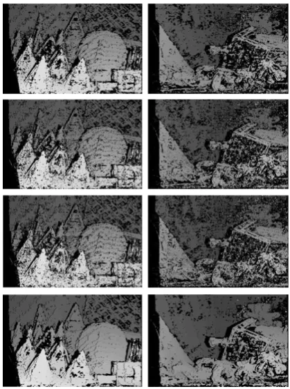 Fig. 2: Cross-check maps using the similarity measure in Eqn.1 and BF cost volume filtering from left to right; Cones and Teddy and from top to bottom ; the simplest gradient masks as                   , Prewitt gradient masks, Sobel gradient masks and fin