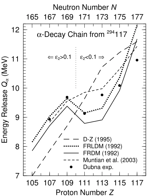 Figure 3. Calculated and measuredcalculated values do not directlyindicate the degree of (in)accuracy ofthe underlying mass model