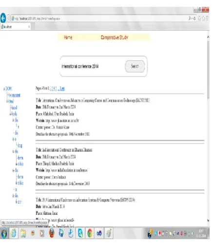 Figure: 4 Comparison of Hidden Web Retrieval