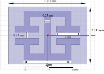Fig 1: Front view of unit cell 