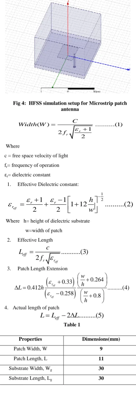 Fig 3: Equivalent circuit representation of ELC 