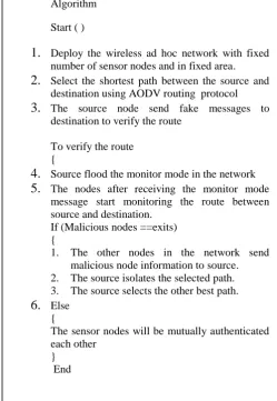 Figure 6: Isolated path 