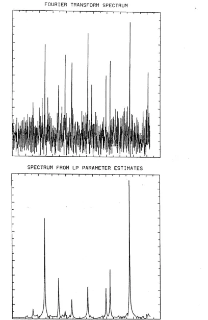 Figure 3.13: a  — 1000,400 < r* < 800,-6 <  bk <  — 5 Very high noise level, LP method fails.