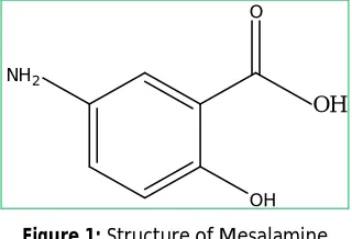 Figure 1: Structure of Mesalamine 