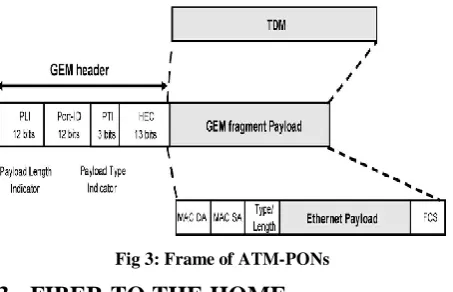 Fig 2: EP2P Network 