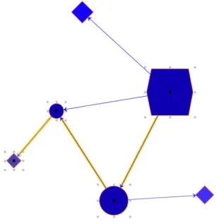 Figure 13: A counterexample generated by DiPro.