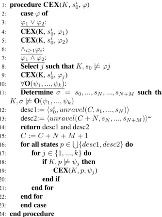 Figure 4: The generic counterexample algorithm for ACTL[36].