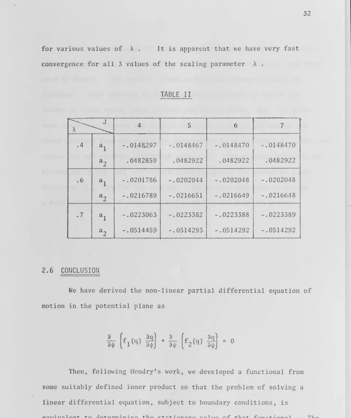 TABLE  II  ~ 4  5  6  7  .4  a l  -.0148.297  -.0148467  -.0148470  -.0148470  a 2  .0482859  .0482922  .0482922  .0482922  