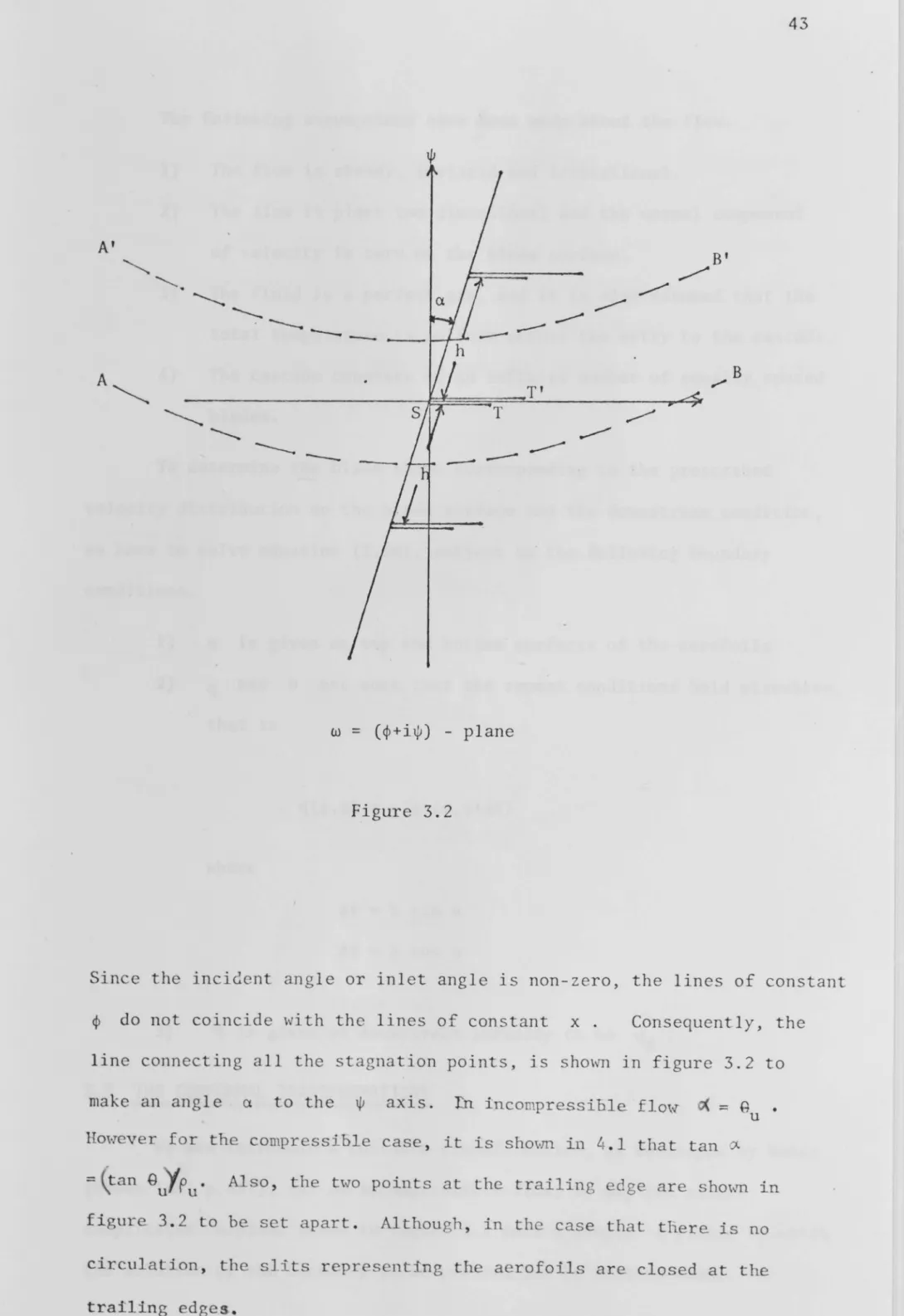 figure  3.2  to  be  set  apart.  Althou g h,  in  th e  case  th a t  there  is  no 